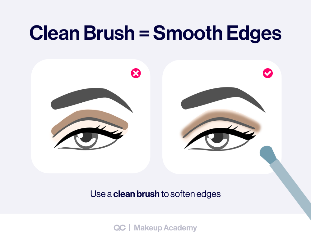 Eye shadow looks tutorial showing how to use a clean brush for smooth edges. Step-by-step eyeshadow guide for blending and softening eye makeup looks.