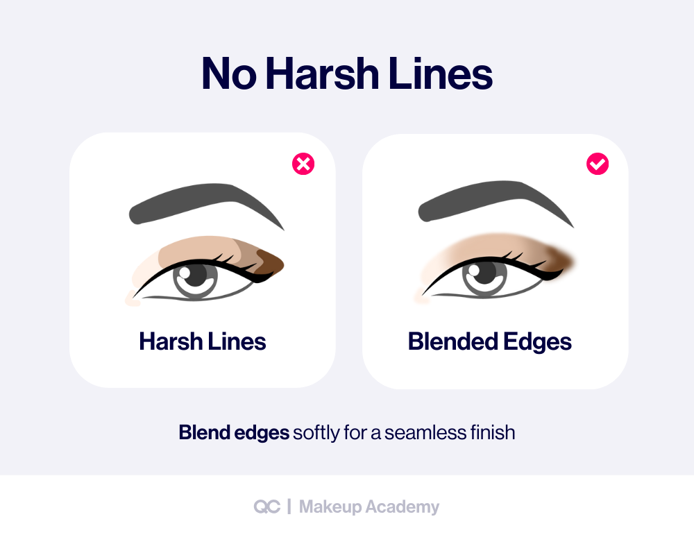 Eye shadow looks tutorial showing harsh lines versus blended edges. Step-by-step eyeshadow guide for how to apply eyeshadow smoothly with no harsh lines.