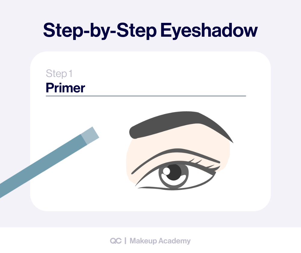 Step by step eyeshadow tutorial showing primer application as the first step for creating eye shadow looks.