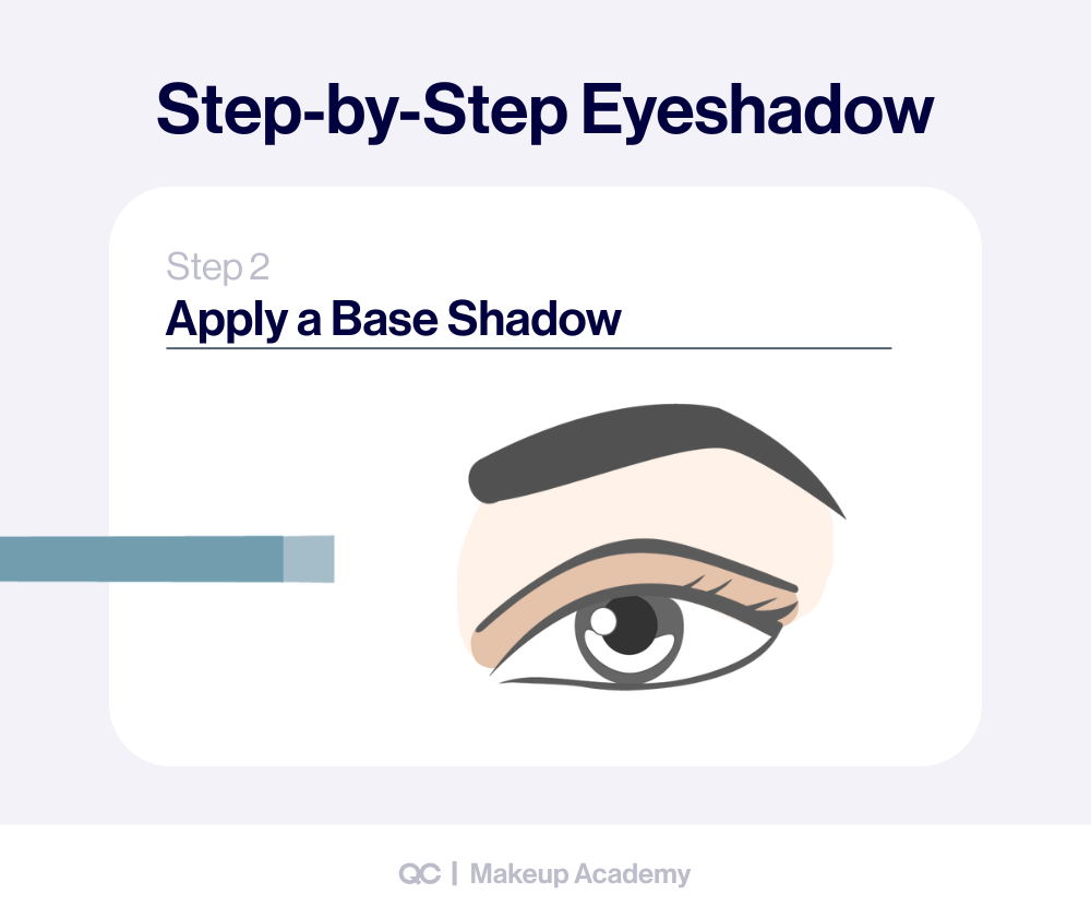Step by step eyeshadow tutorial showing how to apply a base shadow for creating eye shadow looks.