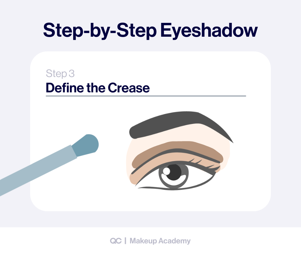 Step by step eyeshadow tutorial showing how to define the crease when creating eye shadow looks.
