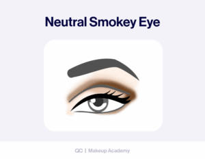 Eye Shadow Looks: Step-by-Step Guide for Stunning Eye Makeup - QC ...