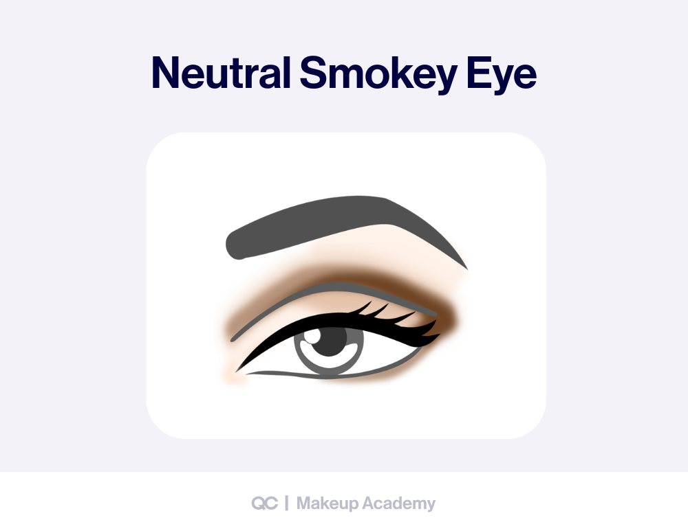 Eye shadow looks tutorial showing a neutral smokey eye with blended brown tones. Step-by-step eyeshadow guide for creating a classic smokey eye makeup look.