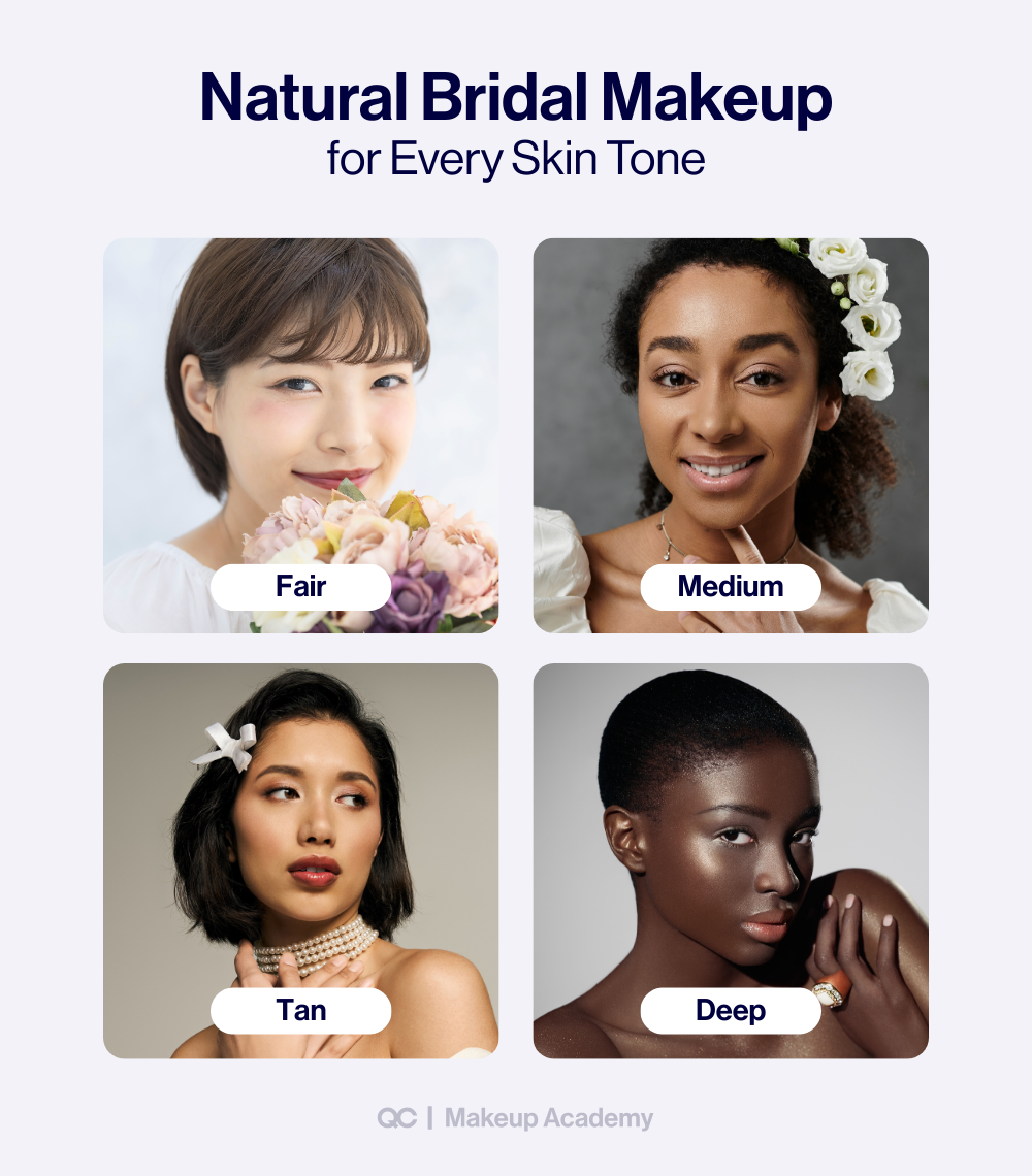 Infographic showing natural bridal makeup looks for fair, medium, tan, and deep skin tones, promoting inclusive wedding makeup inspiration for every bride.