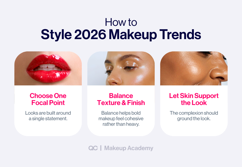 How to style 2026 makeup trends infographic showing focal point makeup, balanced finishes, and skin-first beauty