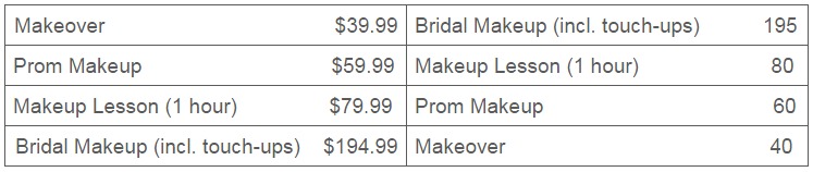 Comparison chart for pricing makeup services