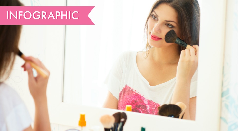 Infographic: Morning Beauty Fun Facts