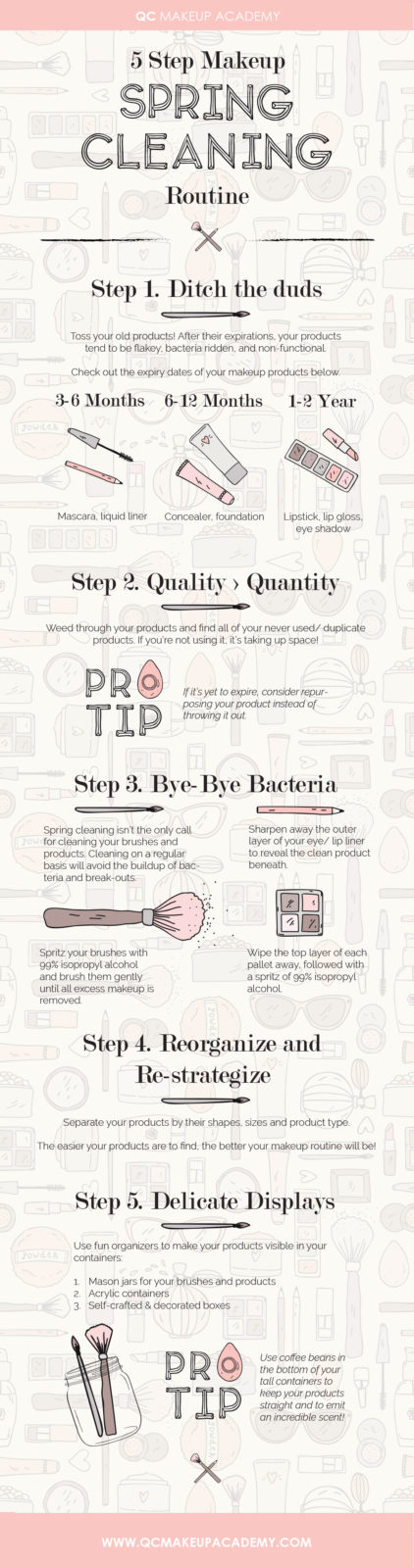 5 Step Makeup Spring Cleaning Routine